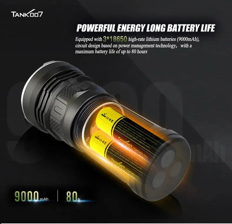 Tank007 KC11 8000 Lumen Tank007