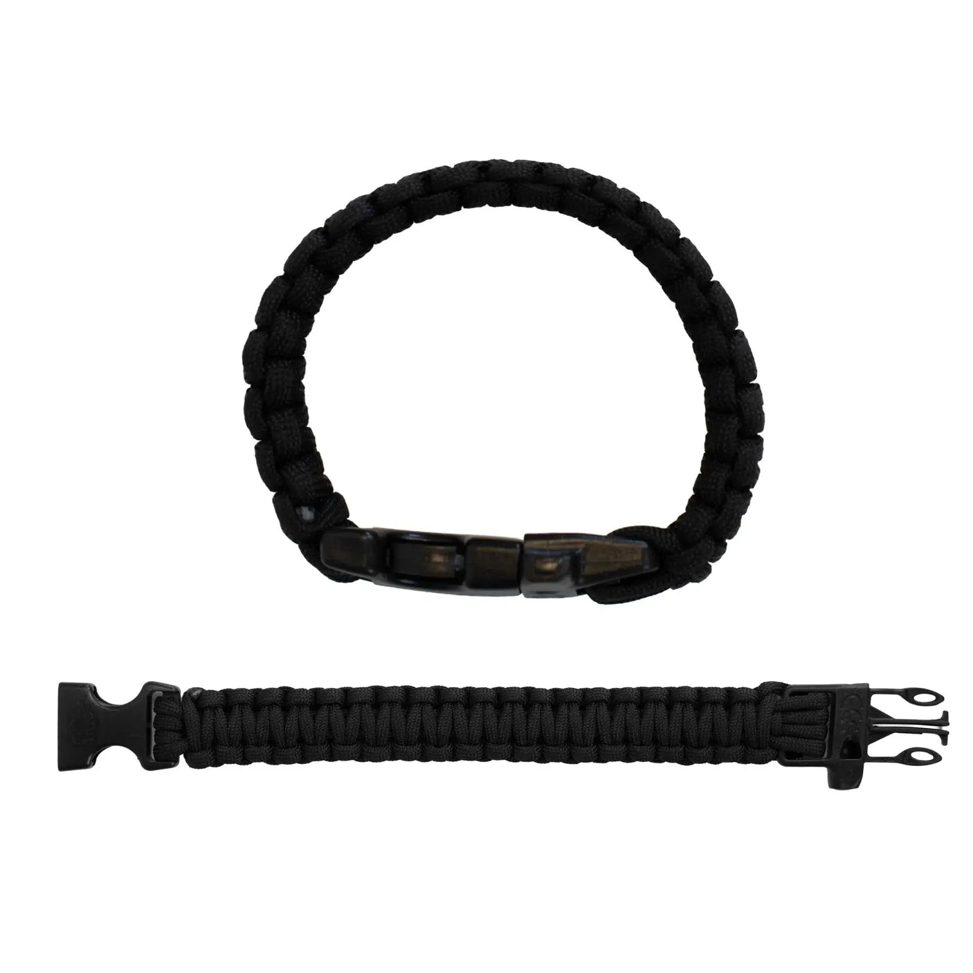 Highlander Survival Waterproof Kit Highlander Forces