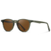 WMP Eyewear Rowan