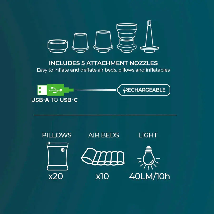 Highlander Forces Wee Banshee Mini Air Pump Highlander Forces