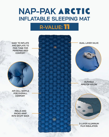 Highlander NAP-PAK Arctic R11 Inflatable Sleeping Mat