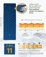 Highlander NAP-PAK Arctic R11 Inflatable Sleeping Mat