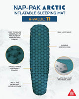 Highlander NAP-PAK Arctic R11 Mummy Lite Inflatable Sleeping Mat Highlander Forces