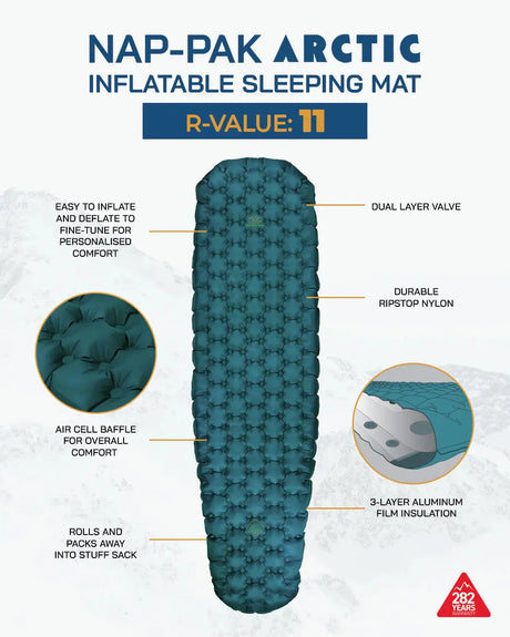 Highlander NAP-PAK Arctic R11 Mummy Lite Inflatable Sleeping Mat Highlander Forces