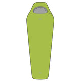 Highlander Zeta 50 Sleeping Bag