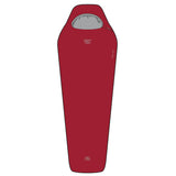 Highlander Zeta 100 Sleeping Bag